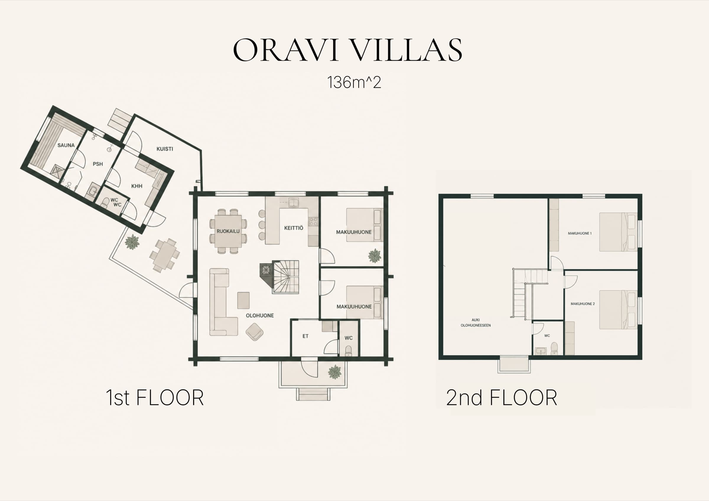 Oravi Teeri floor plan