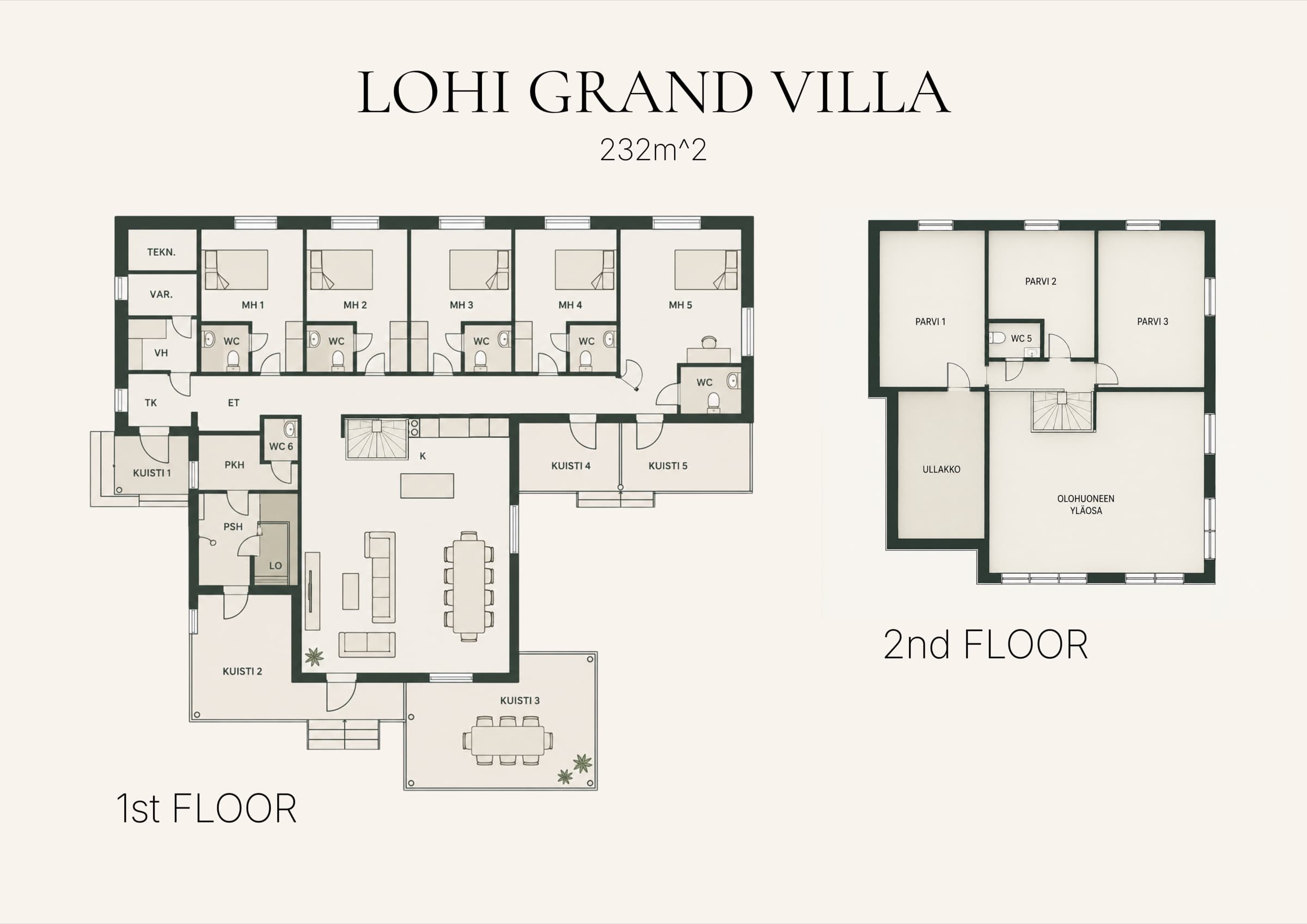Tallusniemi Lohi Grand floor plan
