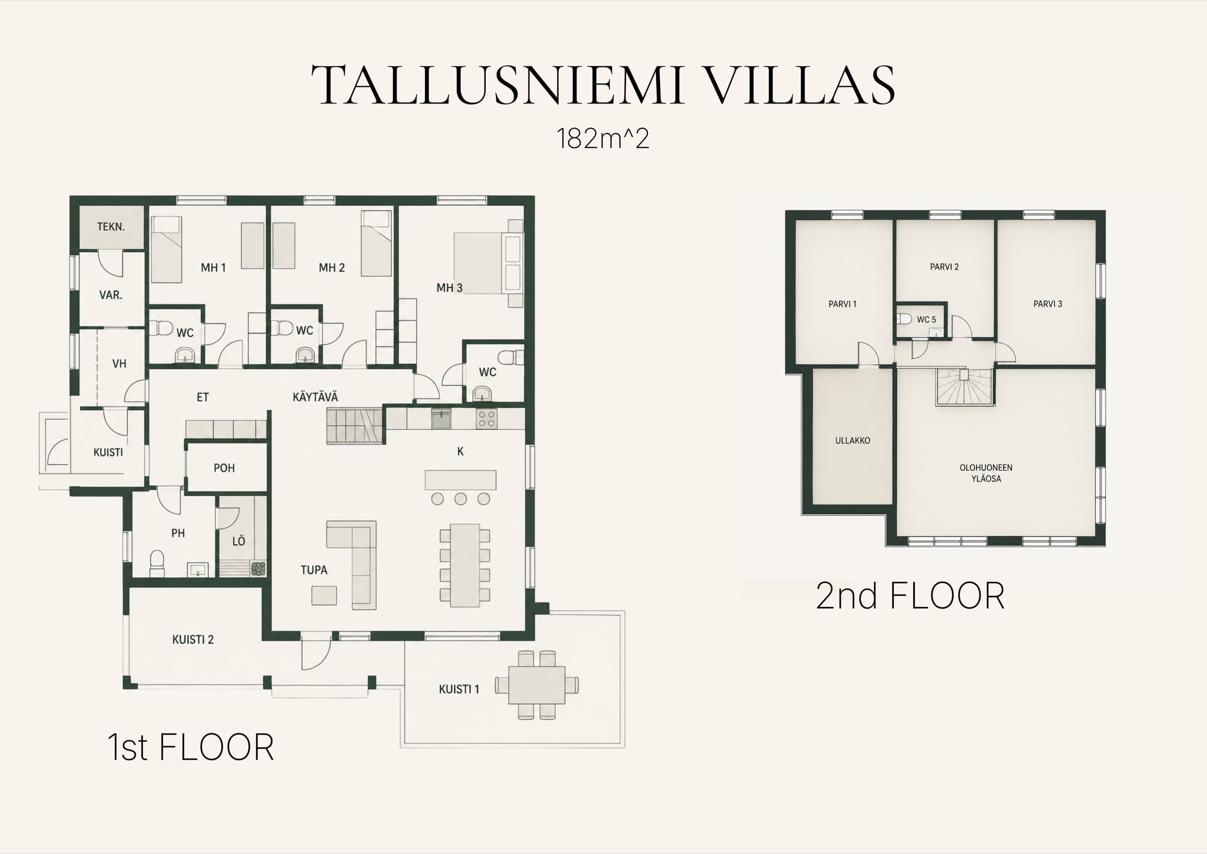 Tallusniemi Made, pohjapiirros